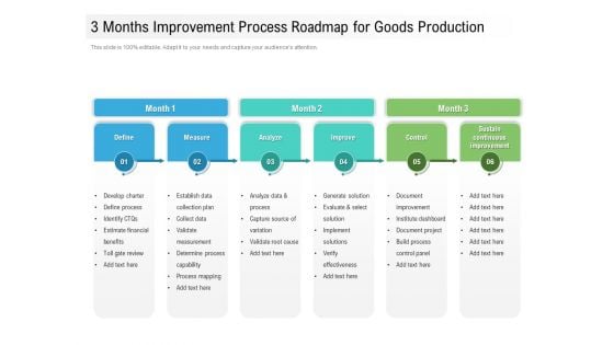 3 Months Improvement Process Roadmap For Goods Production Background