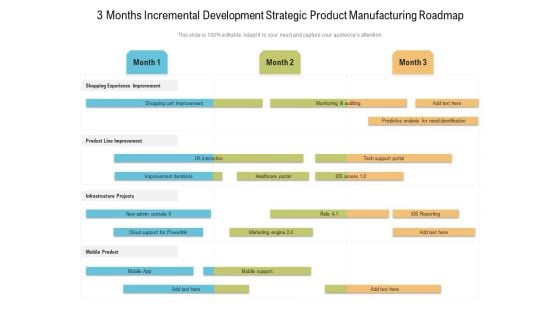 3 Months Incremental Development Strategic Product Manufacturing Roadmap Inspiration 3 Months Incremental Development Strategic Product Manufacturing Roadmap Inspiration