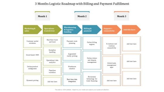 3 Months Logistic Roadmap With Billing And Payment Fulfillment Template