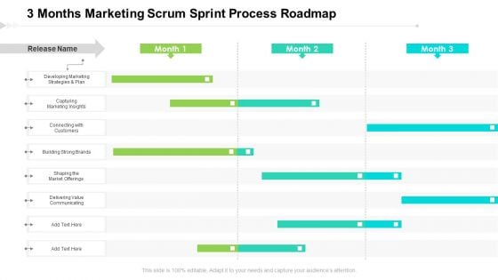 3 Months Marketing Scrum Sprint Process Roadmap Clipart