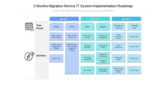 3 Months Migration Service IT System Implementation Roadmap Brochure