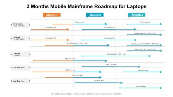 3 Months Mobile Mainframe Roadmap For Laptops Portrait