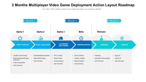 3 Months Multiplayer Video Game Deployment Action Layout Roadmap Mockup