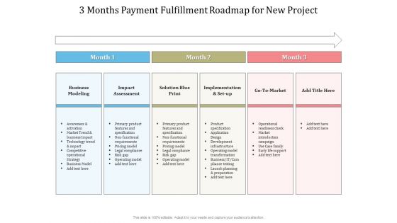3 Months Payment Fulfillment Roadmap For New Project Clipart