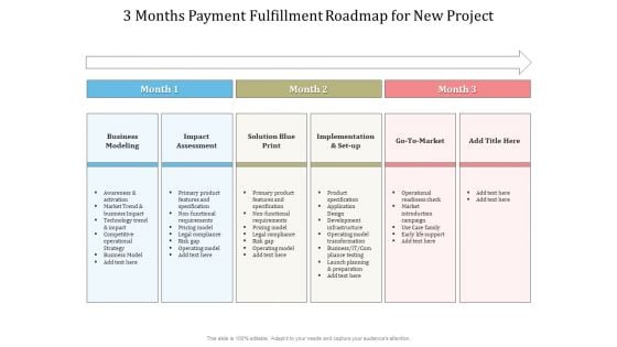 3 Months Payment Fulfillment Roadmap For New Project Clipart 3 Months Payment Fulfillment Roadmap For New Project Clipart