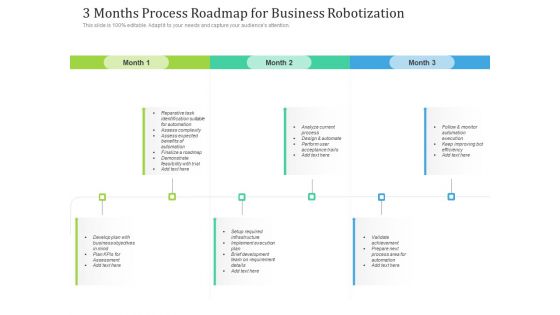 3 Months Process Roadmap For Business Robotization Guidelines