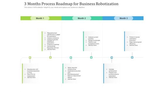 3 Months Process Roadmap For Business Robotization Guidelines