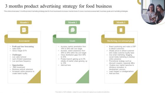 3 Months Product Advertising Strategy For Food Business Demonstration PDF 3 Months Product Advertising Strategy For Food Business Demonstration PDF