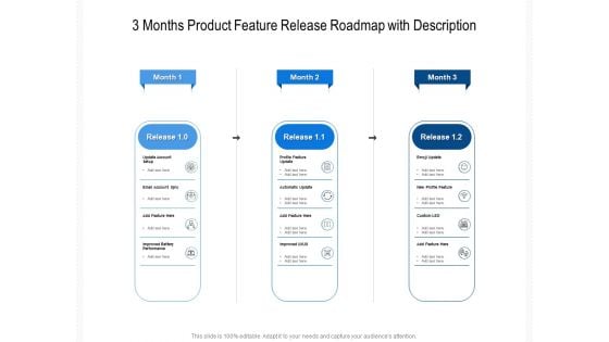 3 Months Product Feature Release Roadmap With Description Graphics