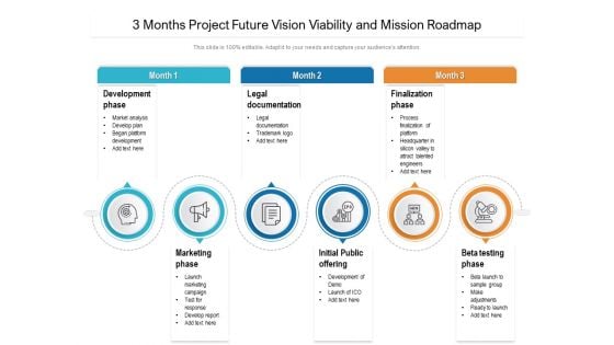 3 Months Project Future Vision Viability And Mission Roadmap Formats