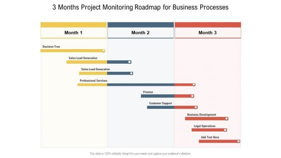 3 Months Project Monitoring Roadmap For Business Processes Professional