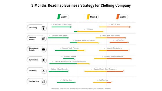 3 Months Roadmap Business Strategy For Clothing Company Icons