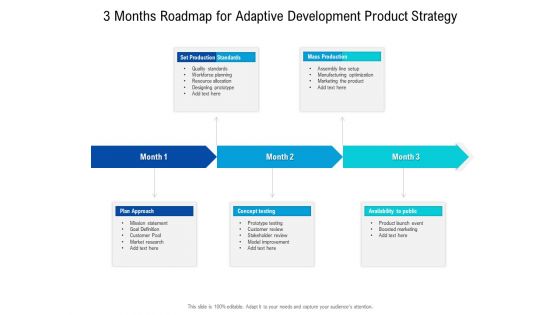 3 Months Roadmap For Adaptive Development Product Strategy Clipart