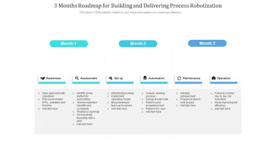 3 Months Roadmap For Building And Delivering Process Robotization Mockup