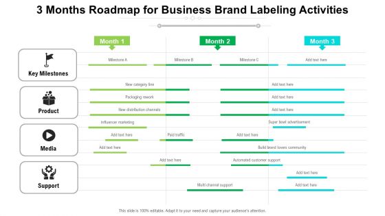 3 Months Roadmap For Business Brand Labeling Activities Themes