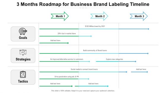 3 Months Roadmap For Business Brand Labeling Timeline Sample