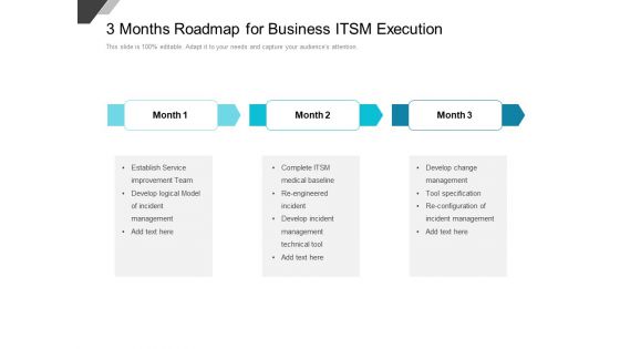 3 Months Roadmap For Business ITSM Execution Infographics