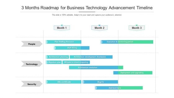 3 Months Roadmap For Business Technology Advancement Timeline Clipart