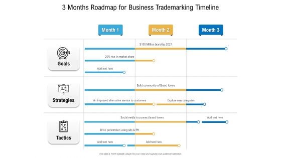 3 Months Roadmap For Business Trademarking Timeline Information