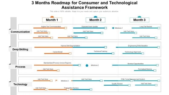 3 Months Roadmap For Consumer And Technological Assistance Framework Clipart