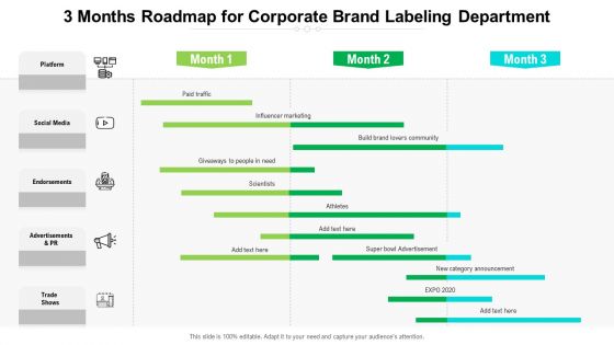 3 Months Roadmap For Corporate Brand Labeling Department Structure