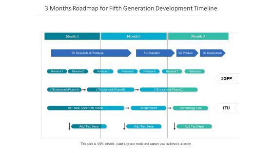 3 Months Roadmap For Fifth Generation Development Timeline Inspiration