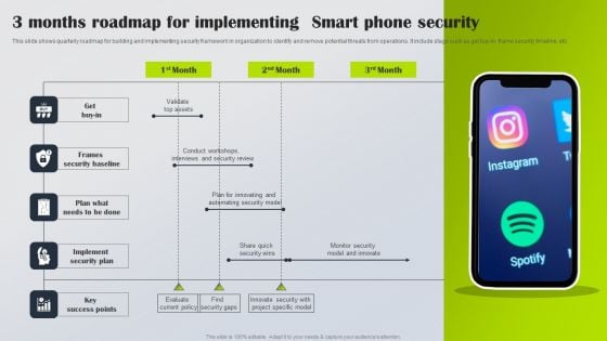 3 Months Roadmap For Implementing Smart Phone Security Information PDF