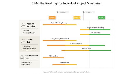 3 Months Roadmap For Individual Project Monitoring Diagrams