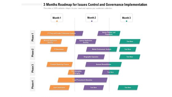 3 Months Roadmap For Issues Control And Governance Implementation Graphics