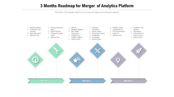3 Months Roadmap For Merger Of Analytics Platform Formats