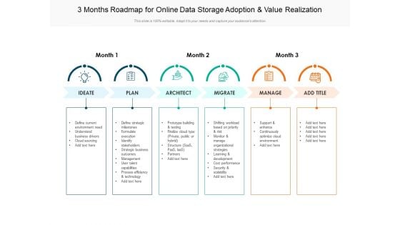 3 Months Roadmap For Online Data Storage Adoption And Value Realization Sample