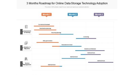 3 Months Roadmap For Online Data Storage Technology Adoption Demonstration 3 Months Roadmap For Online Data Storage Technology Adoption Demonstration