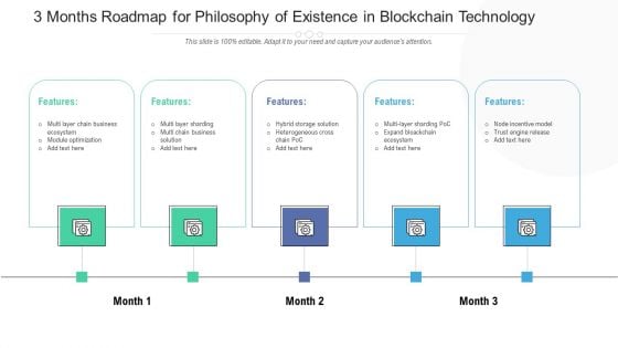 3 Months Roadmap For Philosophy Of Existence In Blockchain Technology Diagrams