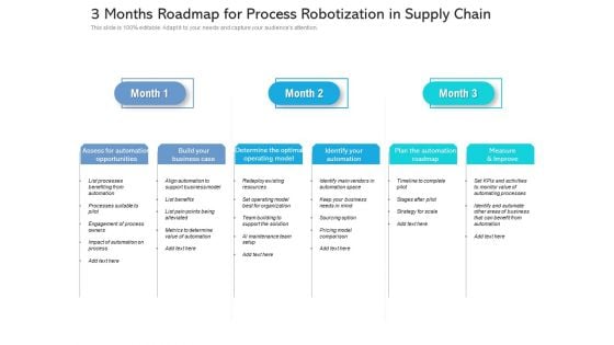 3 Months Roadmap For Process Robotization In Supply Chain Portrait 3 Months Roadmap For Process Robotization In Supply Chain Portrait