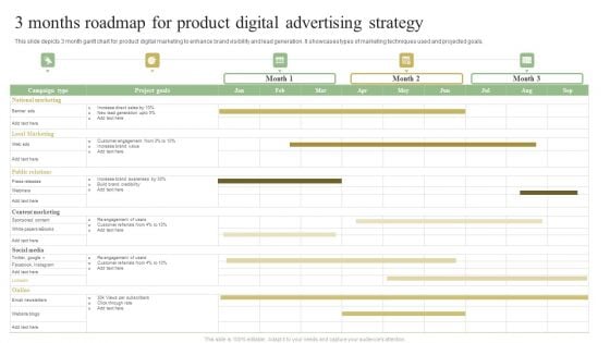3 Months Roadmap For Product Digital Advertising Strategy Portrait PDF 3 Months Roadmap For Product Digital Advertising Strategy Portrait PDF