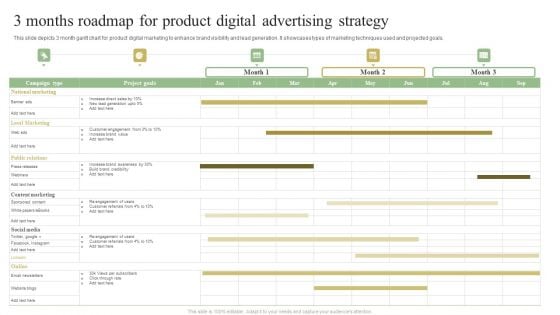 3 Months Roadmap For Product Digital Advertising Strategy Portrait PDF