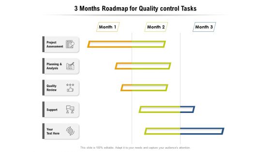 3 Months Roadmap For Quality Control Tasks Template 3 Months Roadmap For Quality Control Tasks Template