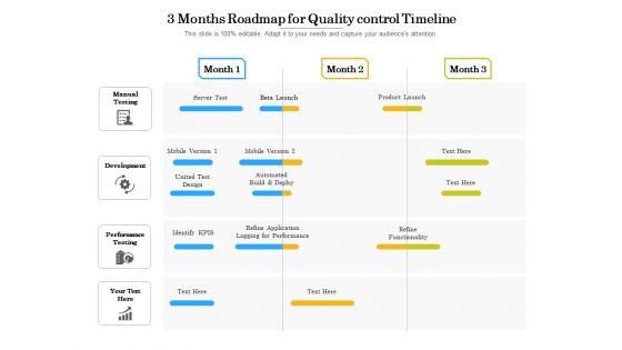 3 Months Roadmap For Quality Control Timeline Graphics