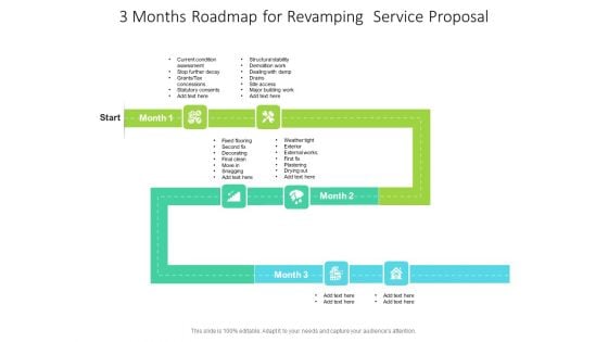 3 Months Roadmap For Revamping Service Proposal Introduction