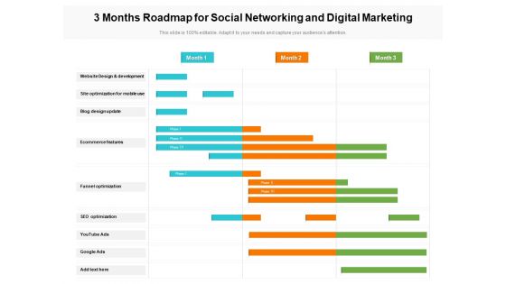 3 Months Roadmap For Social Networking And Digital Marketing Diagrams