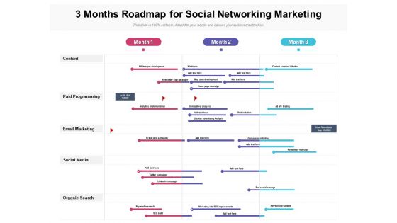 3 Months Roadmap For Social Networking Marketing Background