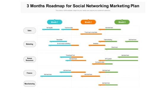 3 Months Roadmap For Social Networking Marketing Plan Summary