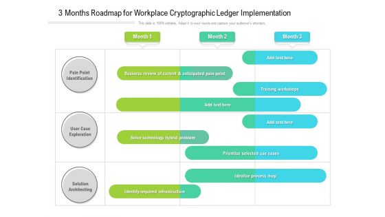 3 Months Roadmap For Workplace Cryptographic Ledger Implementation Portrait