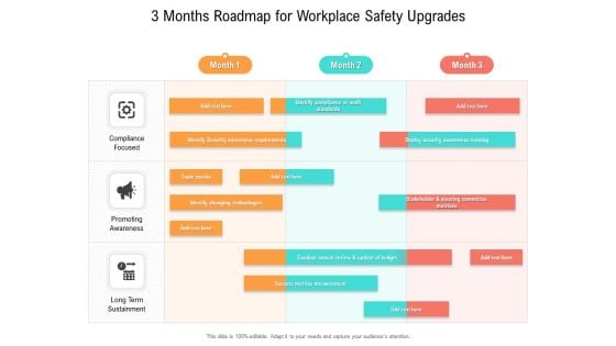 3 Months Roadmap For Workplace Safety Upgrades Summary 3 Months Roadmap For Workplace Safety Upgrades Summary