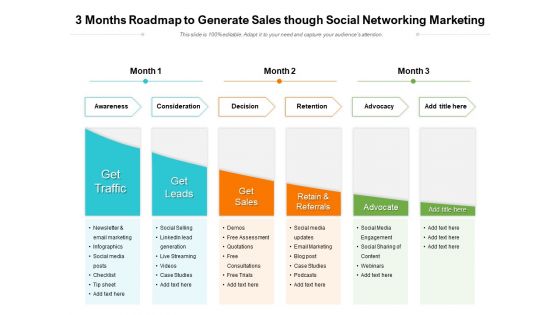 3 Months Roadmap To Generate Sales Though Social Networking Marketing Themes 3 Months Roadmap To Generate Sales Though Social Networking Marketing Themes