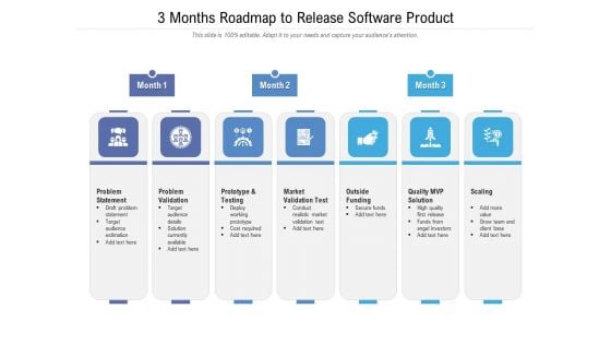 3 Months Roadmap To Release Software Product Professional