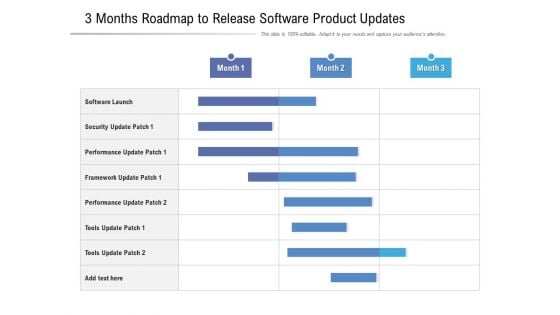 3 Months Roadmap To Release Software Product Updates Slides