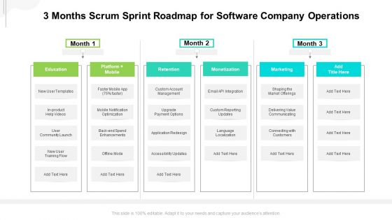 3 Months Scrum Sprint Roadmap For Software Company Operations Topics