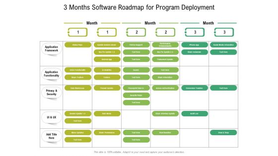 3 Months Software Roadmap For Program Deployment Brochure