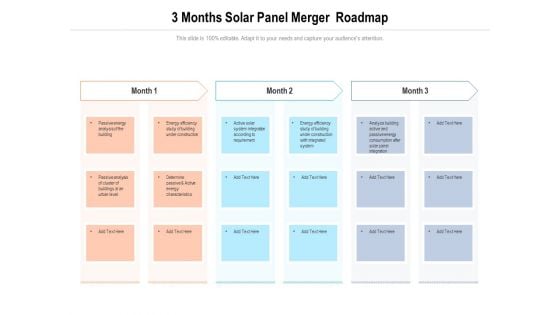 3 Months Solar Panel Merger Roadmap Introduction